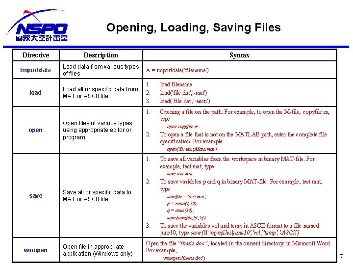 Opening, Loading, Saving Files Directive Description Importdata Load data from various types of files