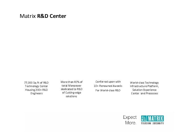 Matrix R&D Center 77, 000 Sq. Ft of R&D Technology Center Housing 200+ R&D