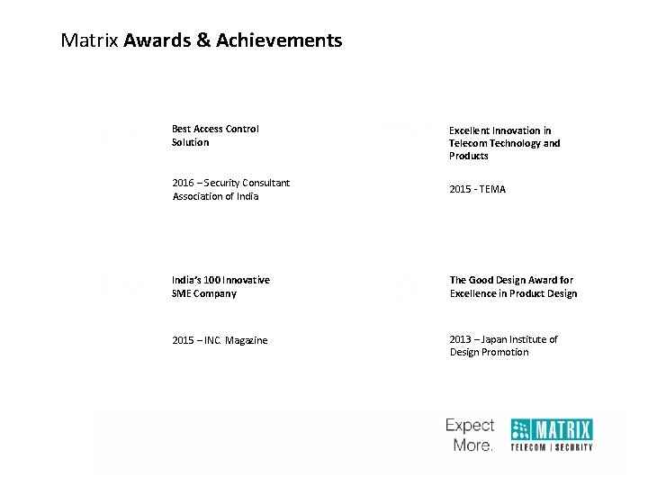 Matrix Awards & Achievements Best Access Control Solution Excellent Innovation in Telecom Technology and Matrix Awards & Achievements Best Access Control Solution Excellent Innovation in Telecom Technology and