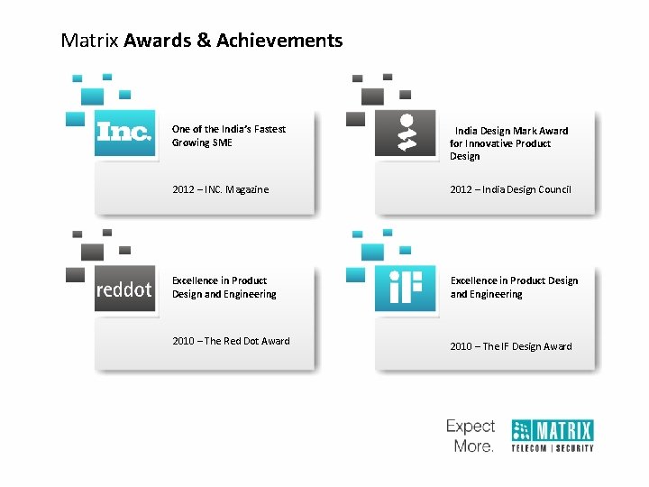 Matrix Awards & Achievements One of the India’s Fastest Growing SME India Design Mark