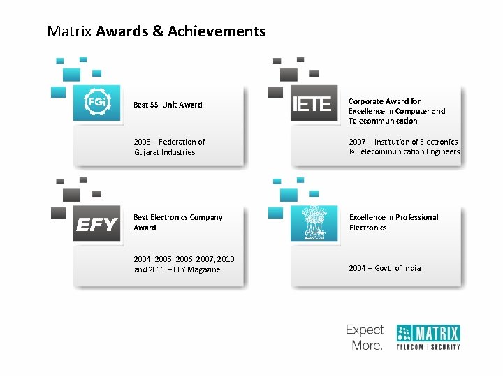 Matrix Awards & Achievements Best SSI Unit Award Corporate Award for Excellence in Computer Matrix Awards & Achievements Best SSI Unit Award Corporate Award for Excellence in Computer