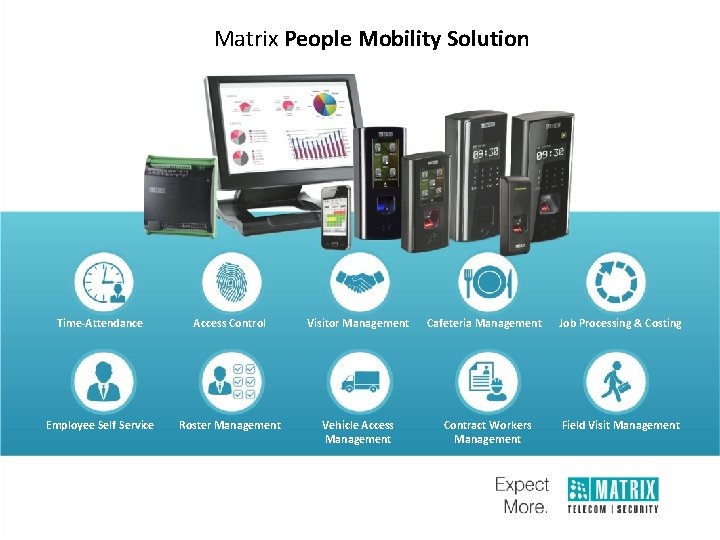 Matrix People Mobility Solution Time-Attendance Access Control Visitor Management Cafeteria Management Job Processing &