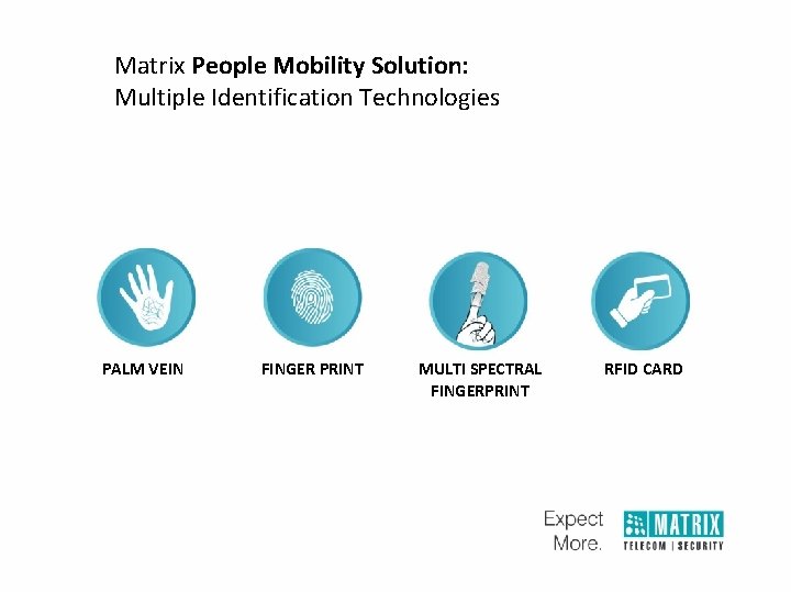 Matrix People Mobility Solution: Multiple Identification Technologies PALM VEIN FINGER PRINT MULTI SPECTRAL FINGERPRINT Matrix People Mobility Solution: Multiple Identification Technologies PALM VEIN FINGER PRINT MULTI SPECTRAL FINGERPRINT