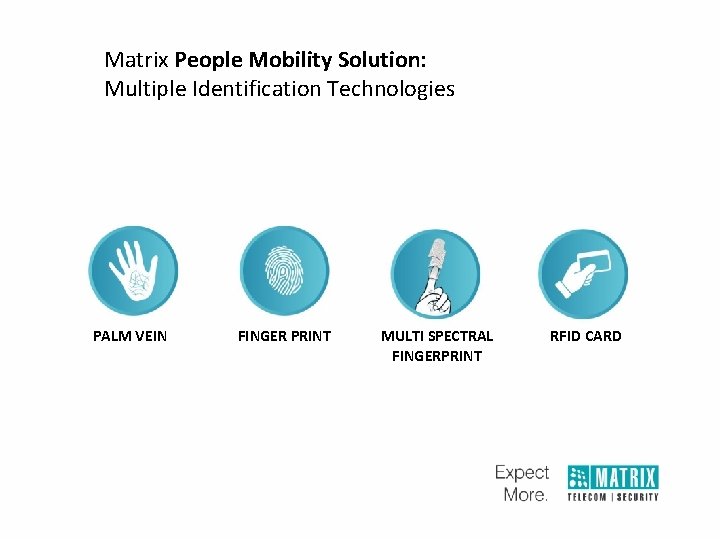 Matrix People Mobility Solution: Multiple Identification Technologies PALM VEIN FINGER PRINT MULTI SPECTRAL FINGERPRINT