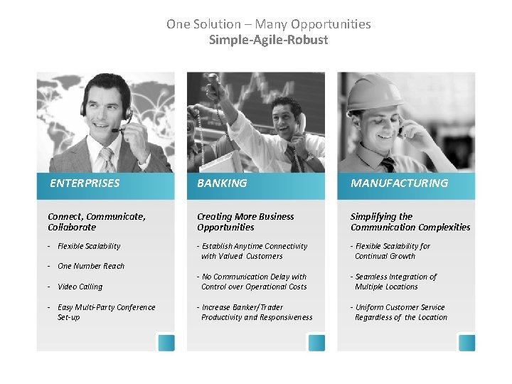 One Solution – Many Opportunities Simple-Agile-Robust ENTERPRISES BANKING MANUFACTURING Connect, Communicate, Collaborate Creating More