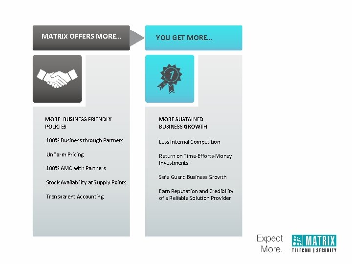 MATRIX OFFERS MORE… YOU GET MORE… MORE BUSINESS FRIENDLY POLICIES MORE SUSTAINED BUSINESS GROWTH MATRIX OFFERS MORE… YOU GET MORE… MORE BUSINESS FRIENDLY POLICIES MORE SUSTAINED BUSINESS GROWTH