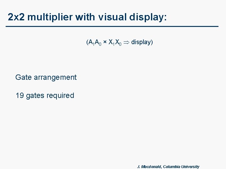2 x 2 multiplier with visual display: (A 1 A 0 × X 1
