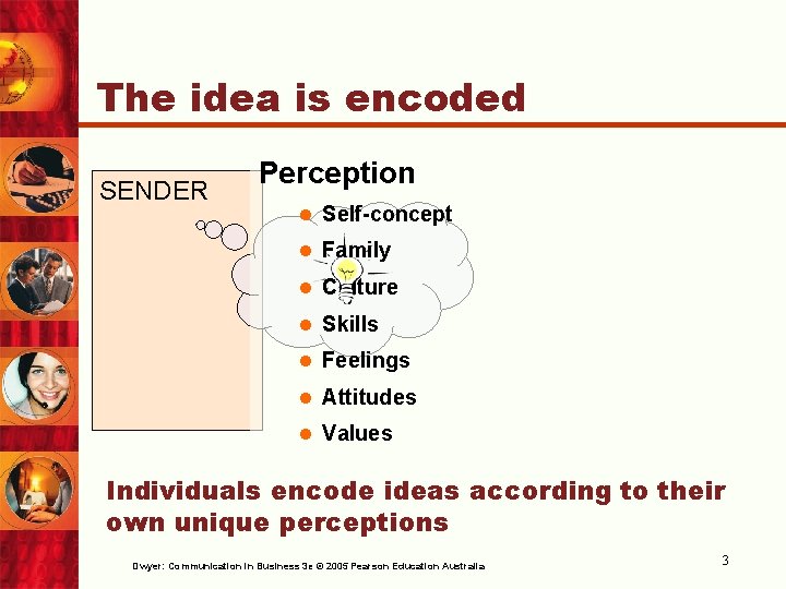 The idea is encoded SENDER Perception l Self-concept l Family l Culture l Skills