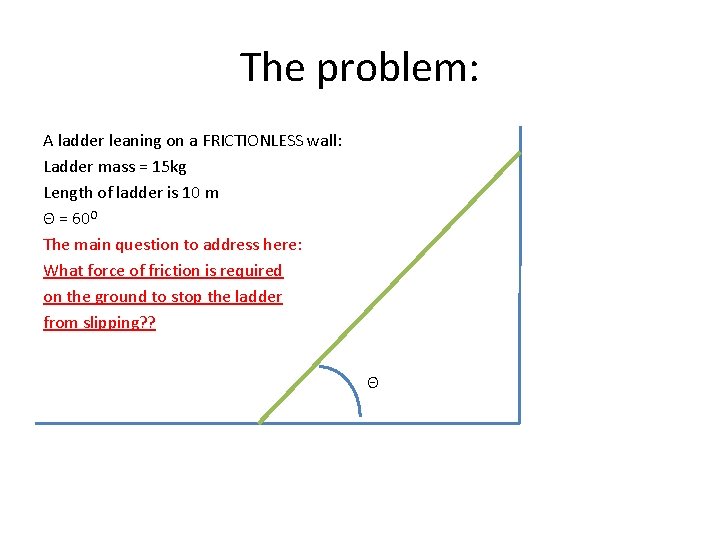 The problem: A ladder leaning on a FRICTIONLESS wall: Ladder mass = 15 kg