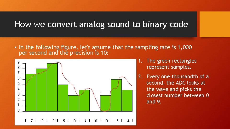 How we convert analog sound to binary code • In the following figure, let's