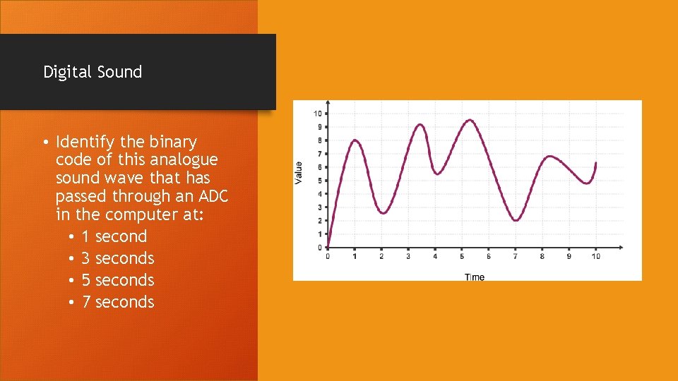 Digital Sound • Identify the binary code of this analogue sound wave that has