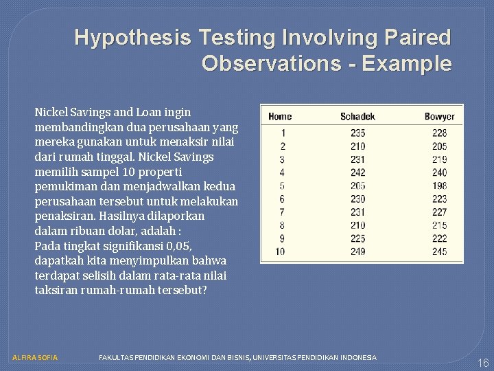 Hypothesis Testing Involving Paired Observations - Example Nickel Savings and Loan ingin membandingkan dua