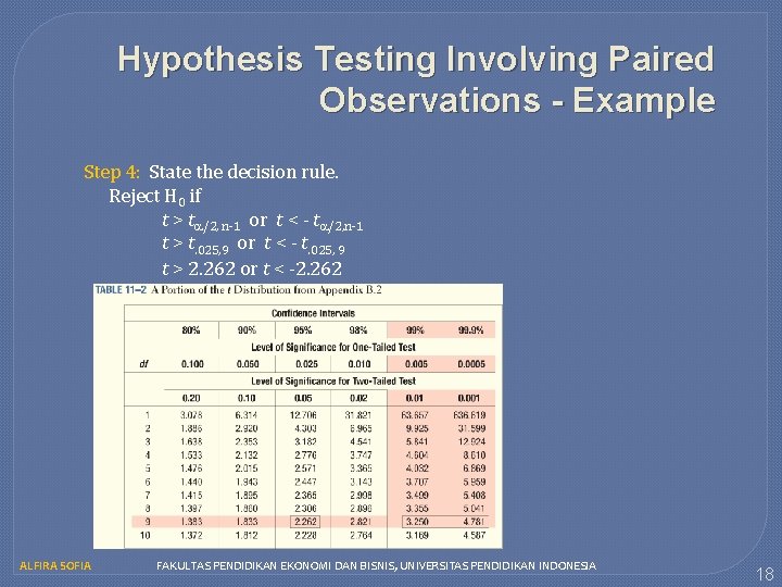 Hypothesis Testing Involving Paired Observations - Example Step 4: State the decision rule. Reject