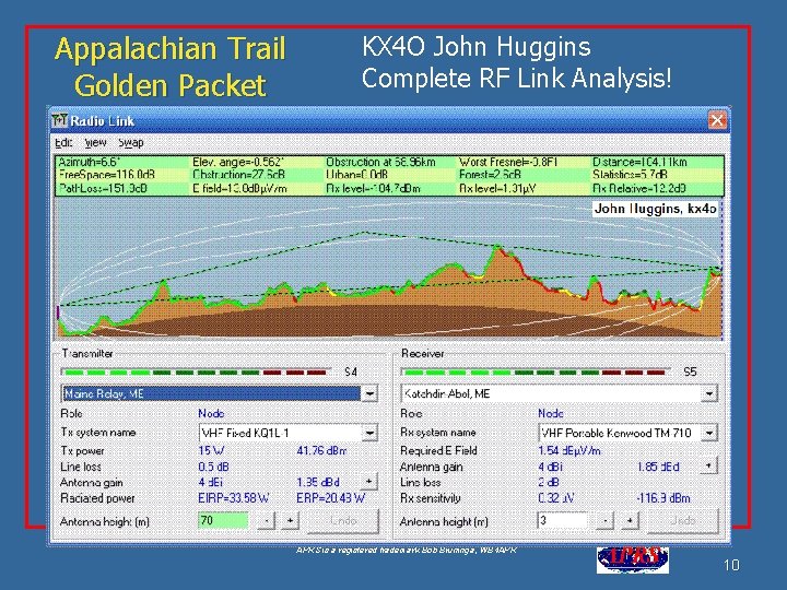 Appalachian Trail Golden Packet KX 4 O John Huggins Complete RF Link Analysis! APRS
