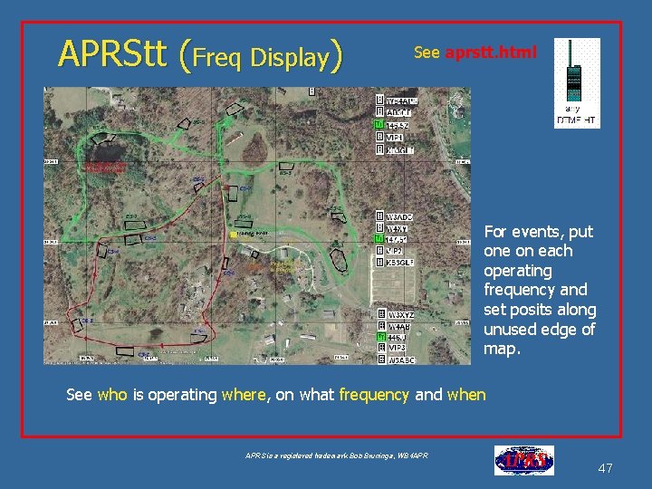 APRStt (Freq Display) See aprstt. html For events, put one on each operating frequency