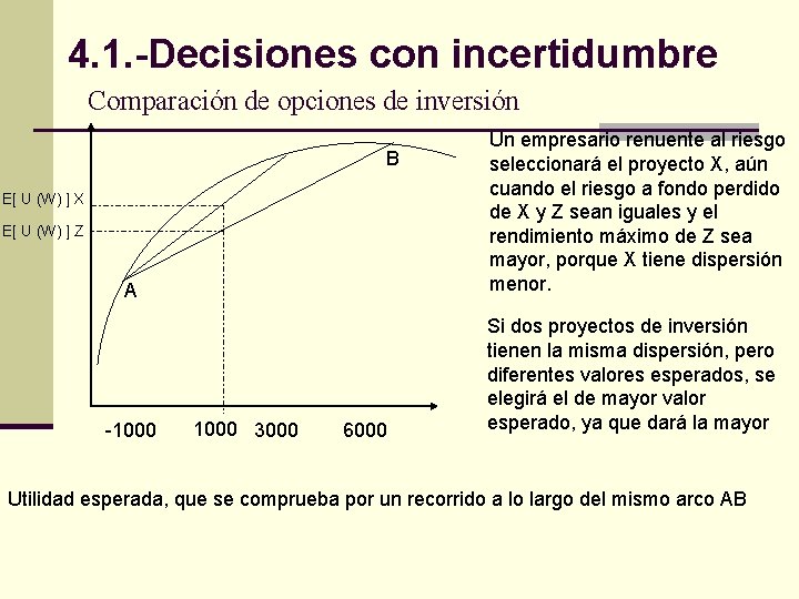 4. 1. -Decisiones con incertidumbre Comparación de opciones de inversión A Un empresario renuente