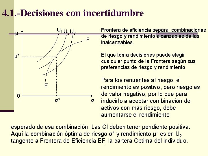 4. 1. -Decisiones con incertidumbre U 1 U U 2 3 µ Frontera de