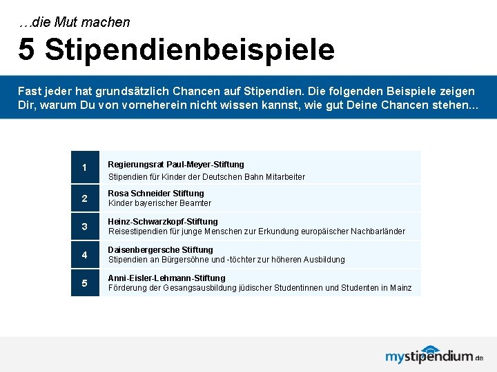 …die Mut machen 5 Stipendienbeispiele Fast jeder hat grundsätzlich Chancen auf Stipendien. Die folgenden