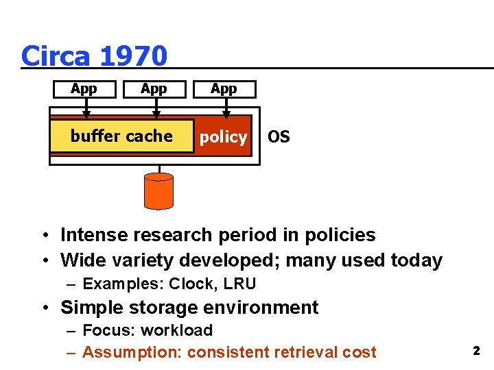 Circa 1970 App buffer cache App policy OS • Intense research period in policies