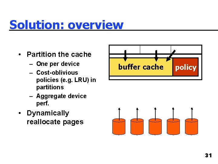 Solution: overview • Partition the cache – One per device – Cost-oblivious policies (e.