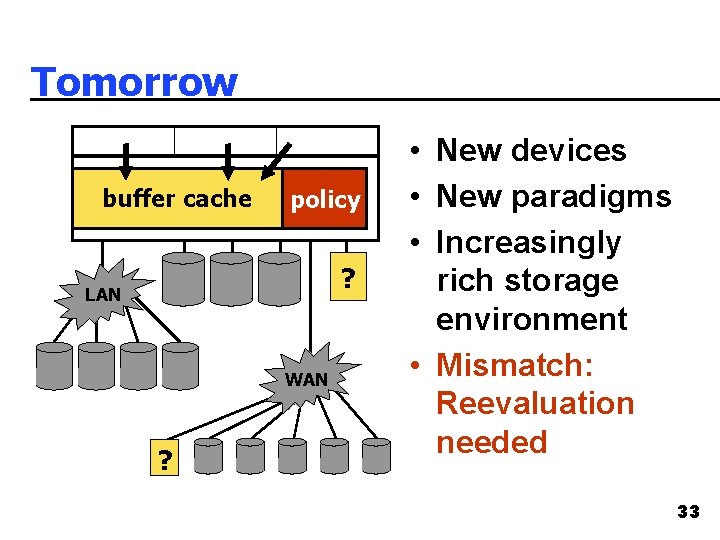 Tomorrow buffer cache policy ? LAN WAN ? • New devices • New paradigms