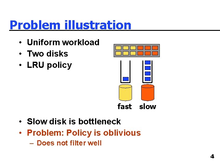 Problem illustration • Uniform workload • Two disks • LRU policy fast slow •