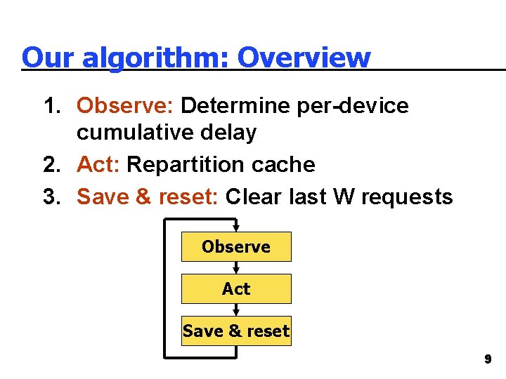 Our algorithm: Overview 1. Observe: Determine per-device cumulative delay 2. Act: Repartition cache 3.