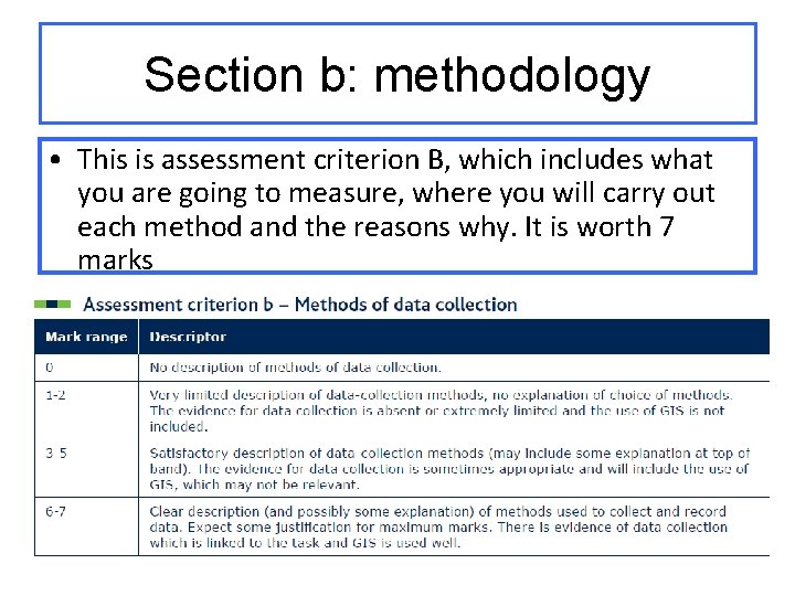 Section b: methodology • This is assessment criterion B, which includes what you are