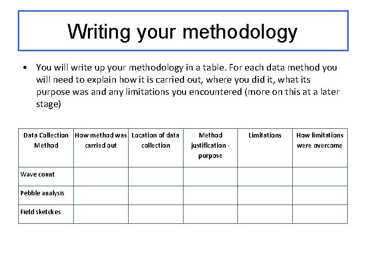 Writing your methodology • You will write up your methodology in a table. For