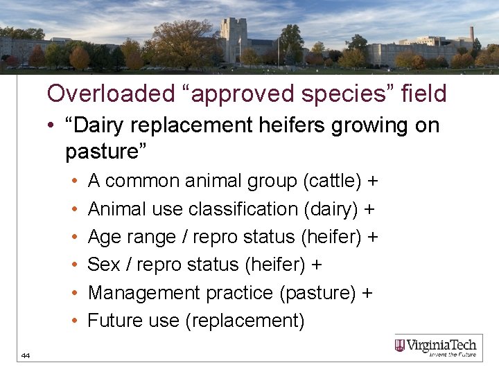 Overloaded “approved species” field • “Dairy replacement heifers growing on pasture” • • •
