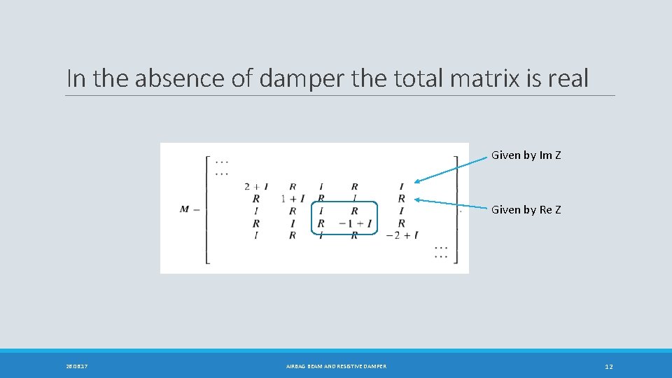 In the absence of damper the total matrix is real Given by Im Z