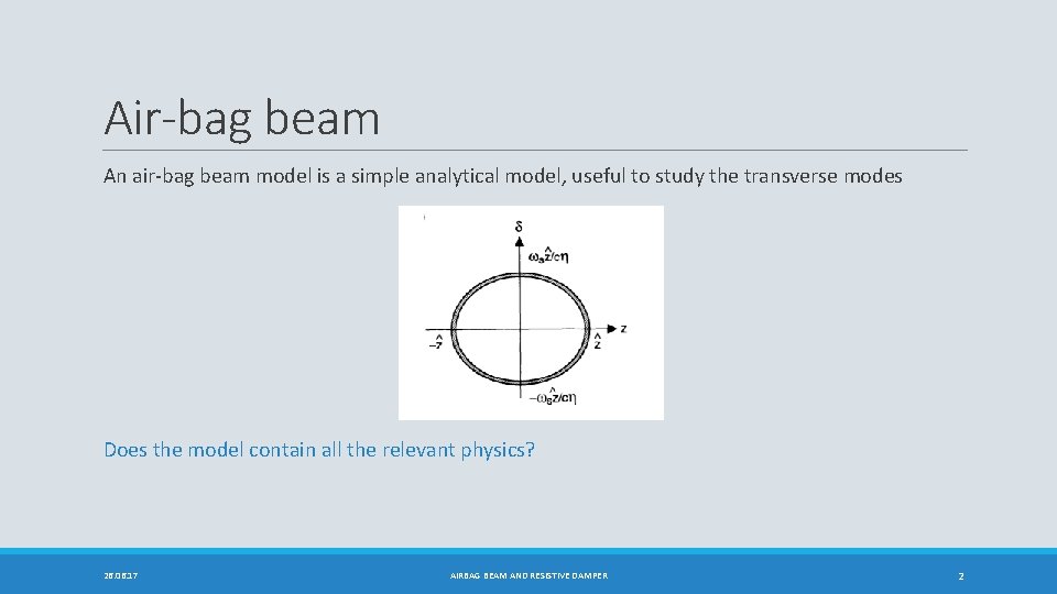 Air-bag beam An air-bag beam model is a simple analytical model, useful to study