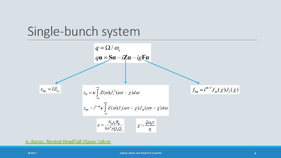 Single-bunch system A. Burov, Nested Head. Tail Vlasov Solver 26. 06. 17 AIRBAG BEAM