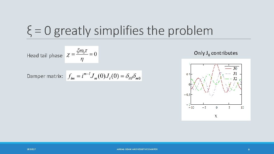 ξ = 0 greatly simplifies the problem Only J 0 contributes Head tail phase