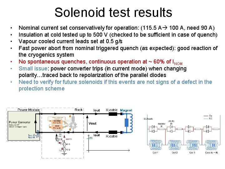 Solenoid test results • • Nominal current set conservatively for operation: (115. 5 A
