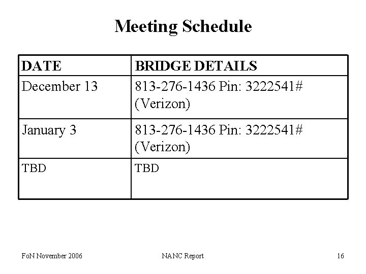 Meeting Schedule DATE December 13 BRIDGE DETAILS 813 -276 -1436 Pin: 3222541# (Verizon) January