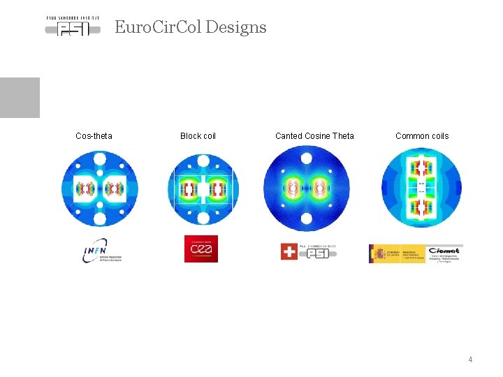 Euro. Cir. Col Designs Cos-theta Block coil Canted Cosine Theta Common coils 4 