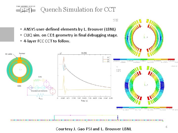 Quench Simulation for CCT • ANSYS user-defined elements by L. Brouwer (LBNL) • CLIQ