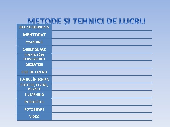 BENCHMARKING MENTORAT COACHING CHIESTIONARE PREZENTĂRI POWERPOINT DEZBATERI FIȘE DE LUCRUL ÎN ECHIPĂ POSTERE, FLYERE,