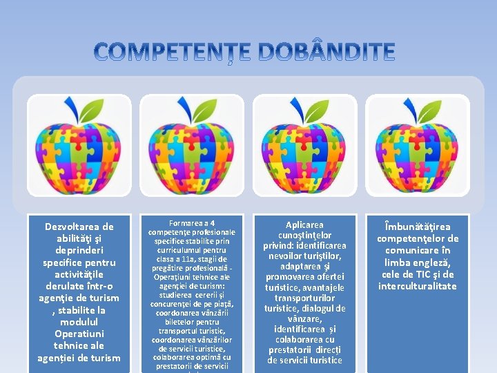 Dezvoltarea de abilităţi şi deprinderi specifice pentru activităţile derulate într-o agenţie de turism ,