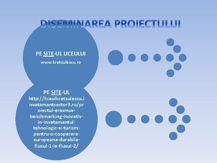 PE SITE-UL LICEULUI www. kretzulescu. ro PE SITE-UL http: //liceulkretzulescu. i nvatamantsector 3. ro/pr