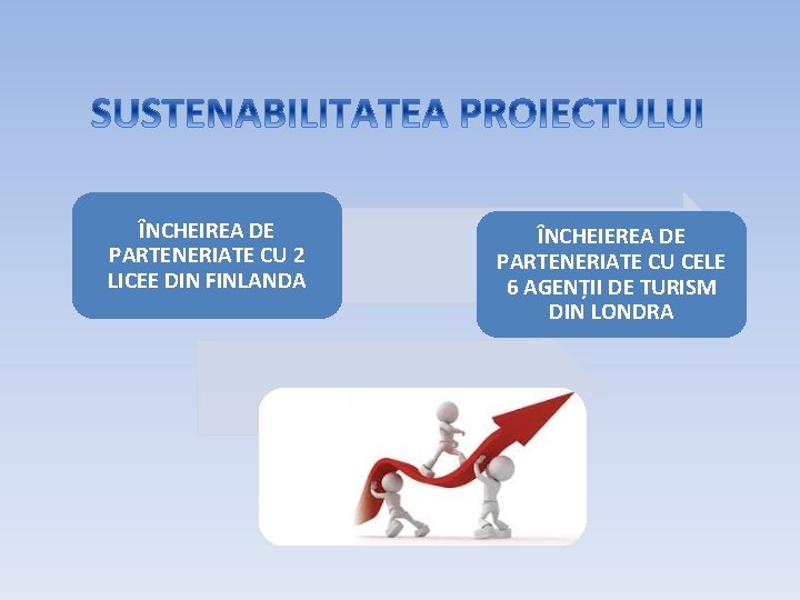 ÎNCHEIREA DE PARTENERIATE CU 2 LICEE DIN FINLANDA ÎNCHEIEREA DE PARTENERIATE CU CELE 6