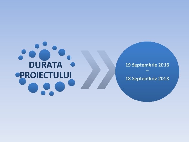 DURATA PROIECTULUI 19 Septembrie 2016 – 18 Septembrie 2018 