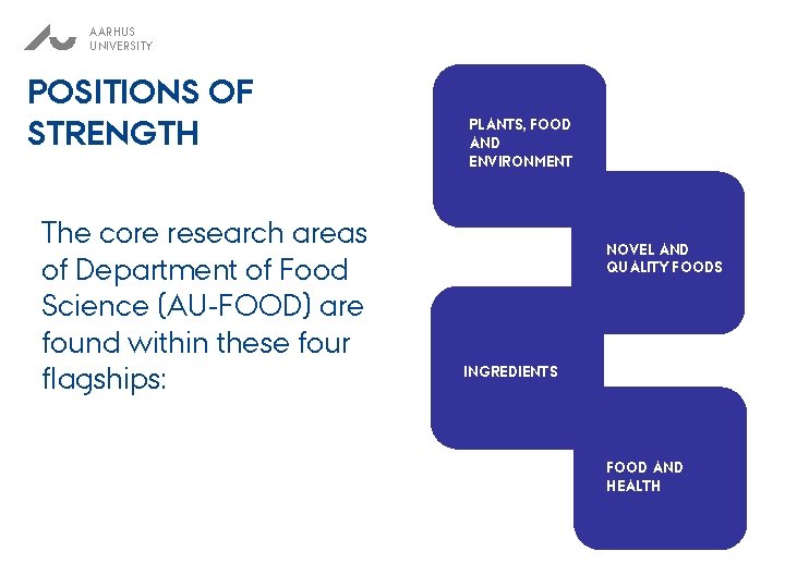 AARHUS UNIVERSITY POSITIONS OF STRENGTH The core research areas of Department of Food Science