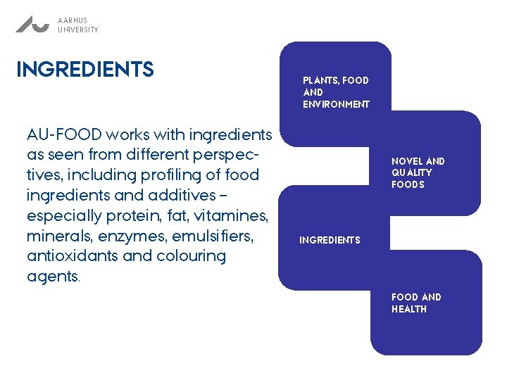 AARHUS UNIVERSITY INGREDIENTS AU-FOOD works with ingredients as seen from different perspectives, including profiling