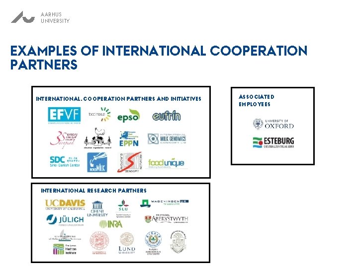 AARHUS UNIVERSITY EXAMPLES OF INTERNATIONAL COOPERATION PARTNERS INTERNATIONAL. COOPERATION PARTNERS AND INITIATIVES INTERNATIONAL RESEARCH