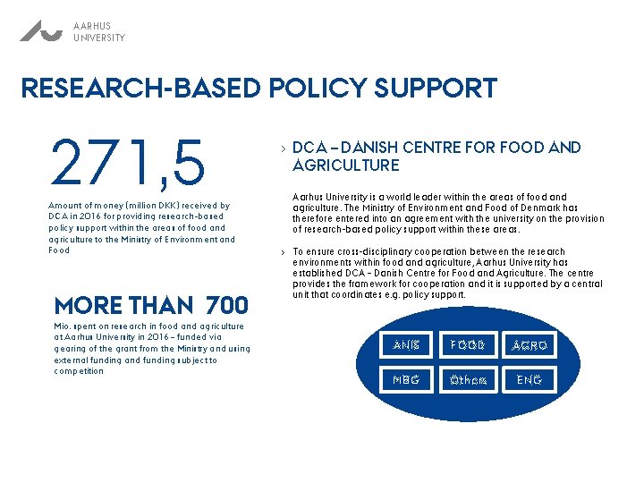 AARHUS UNIVERSITY RESEARCH-BASED POLICY SUPPORT 271, 5 Amount of money (million DKK) received by