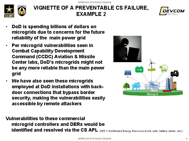 APPROVED FOR PUBLIC RELEASE VIGNETTE OF A PREVENTABLE CS FAILURE, EXAMPLE 2 • Do.