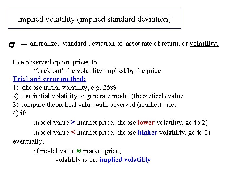 Implied volatility (implied standard deviation) s = annualized standard deviation of asset rate of