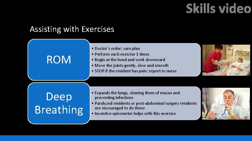 Skills video Assisting with Exercises ROM Deep Breathing • Doctor’s order; care plan •